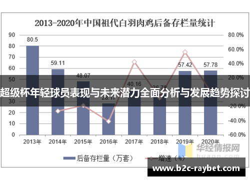 超级杯年轻球员表现与未来潜力全面分析与发展趋势探讨