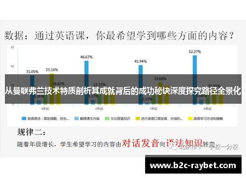 从曼联弗兰技术特质剖析其成就背后的成功秘诀深度探究路径全景化