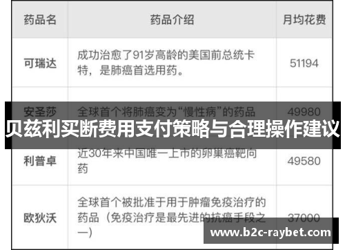 贝兹利买断费用支付策略与合理操作建议