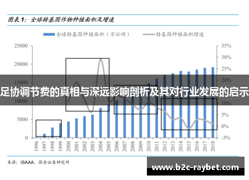 足协调节费的真相与深远影响剖析及其对行业发展的启示
