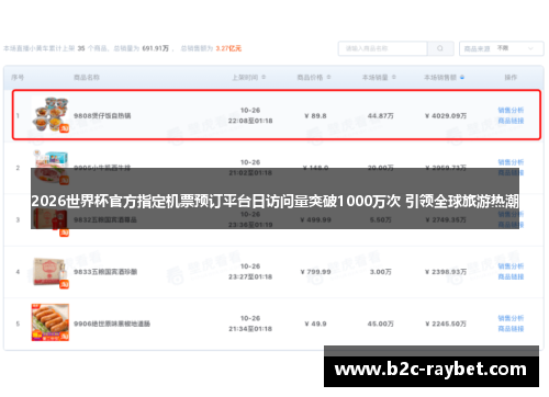 2026世界杯官方指定机票预订平台日访问量突破1000万次 引领全球旅游热潮