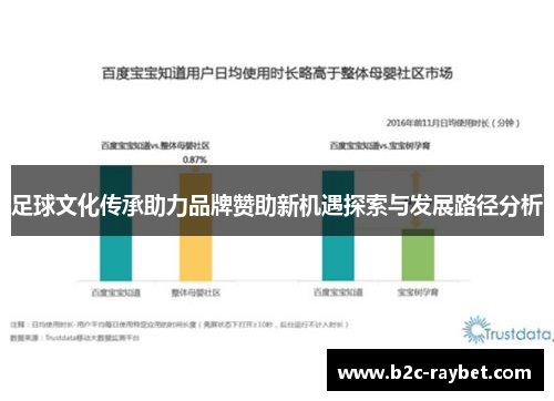 足球文化传承助力品牌赞助新机遇探索与发展路径分析